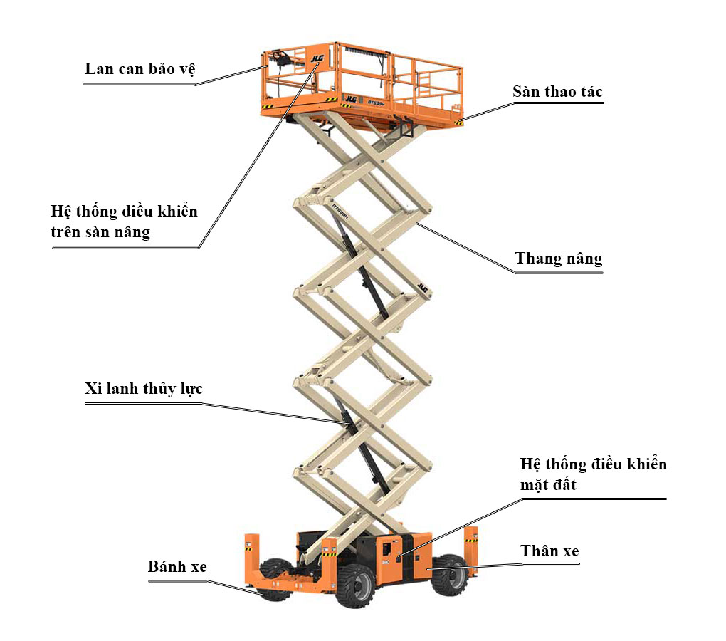 Cấu tạo xe nâng người cắt kéo JLG